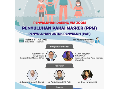 Gerakan Pakai Masker - Penyuluhan untuk Penyuluh wilayah Jawa