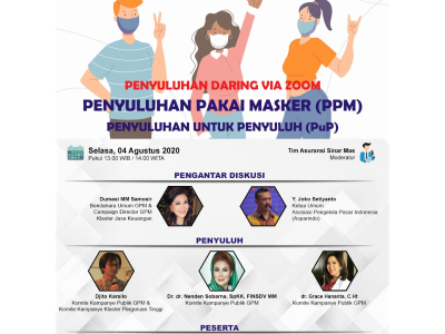 Gerakan Pakai Masker (GPM) di Pasar Rakyat - Penyuluhan untuk Penyuluh wilayah Sumatera dan Kalimantan