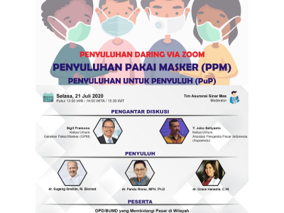 Gerakan Pakai Masker (GPM) di Pasar Rakyat - Penyuluhan untuk Penyuluh wilayah Indonesia Timur