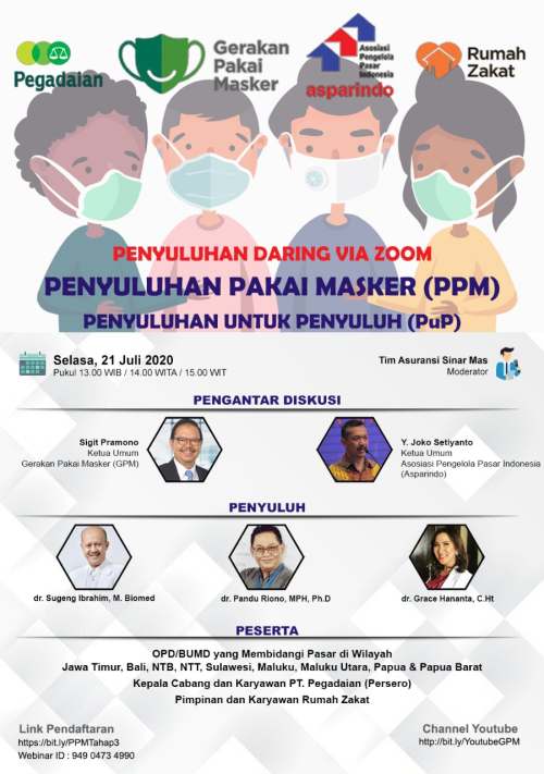 Gerakan Pakai Masker (GPM) di Pasar Rakyat - Penyuluhan untuk Penyuluh wilayah Indonesia Timur